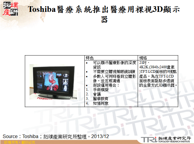 Toshiba醫療系統推出醫療用裸視3D顯示器