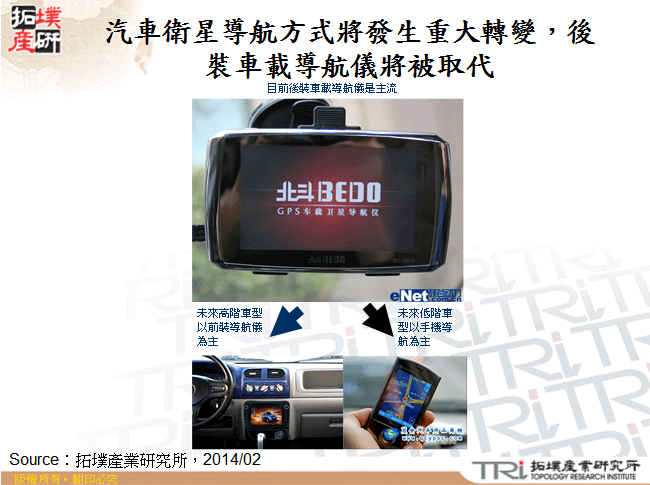 汽車衛星導航方式將發生重大轉變，後裝車載導航儀將被取代