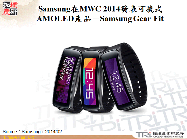 Samsung在MWC 2014發表可撓式AMOLED產品－Samsung Gear Fit