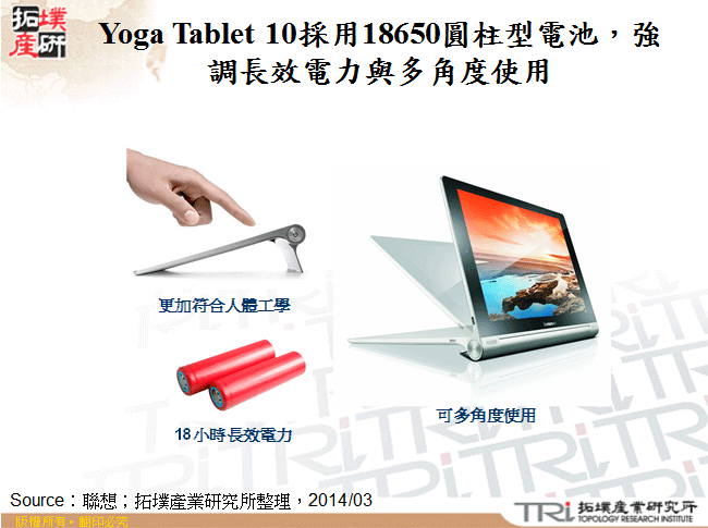 Yoga Tablet 10採用18650圓柱型電池，強調長效電力與多角度使用