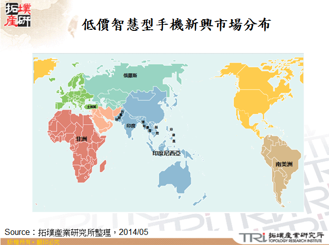 低價智慧型手機新興市場分布