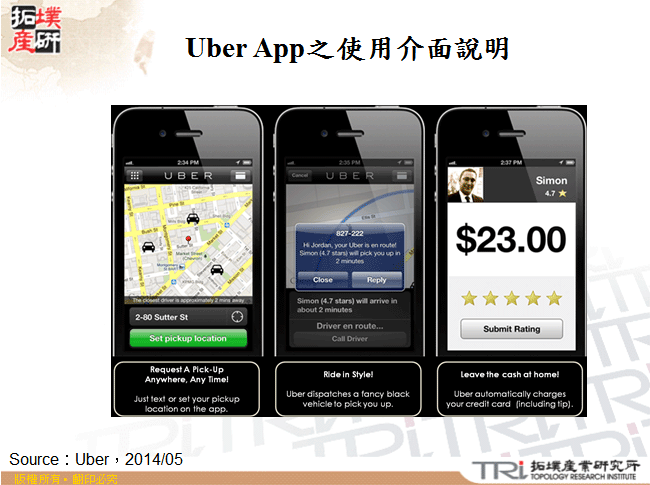 Uber App之使用介面說明