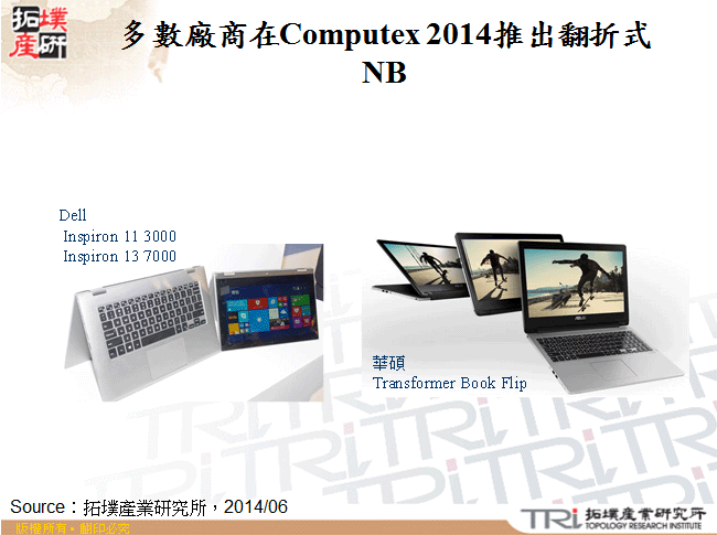 多數廠商在Computex 2014推出翻折式NB