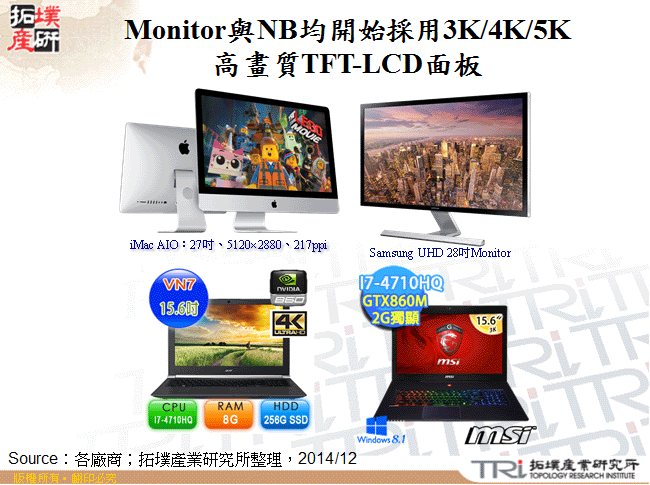 Monitor與NB均開始採用3K/4K/5K高畫質TFT-LCD面板