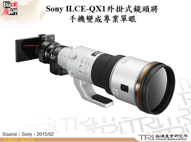 Sony ILCE-QX1外掛式鏡頭將手機變成專業單眼