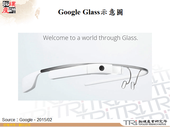 Google Glass示意圖