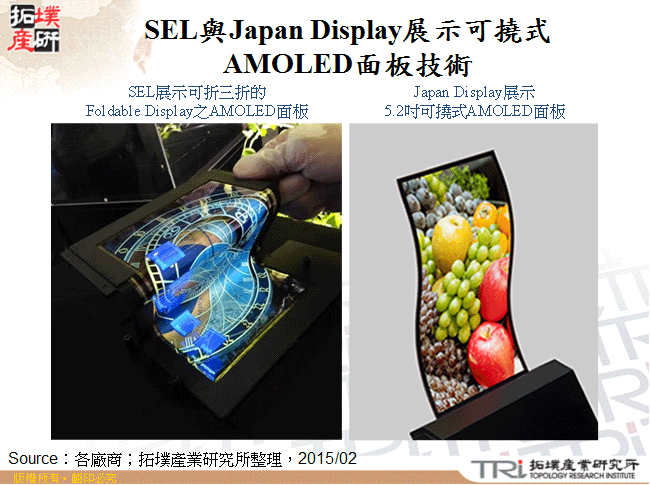 SEL與Japan Display展示可撓式AMOLED面板技術