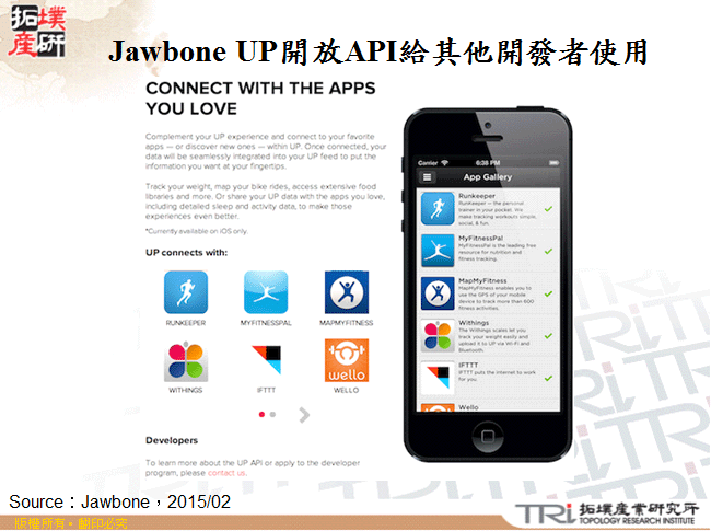 Jawbone UP開放API給其他開發者使用