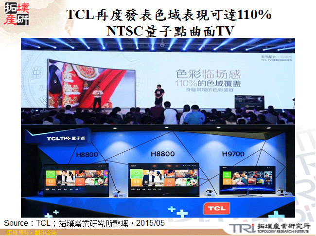 TCL再度發表色域表現可達110% NTSC量子點曲面TV