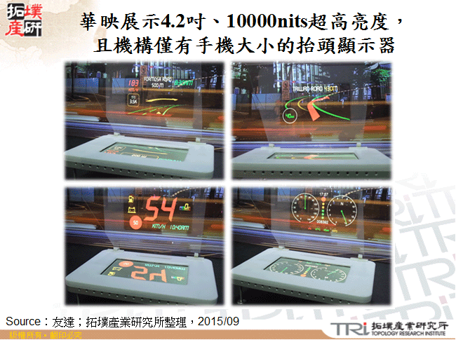 華映展示4.2吋、10000nits超高亮度，且機構僅有手機大小的抬頭顯示器