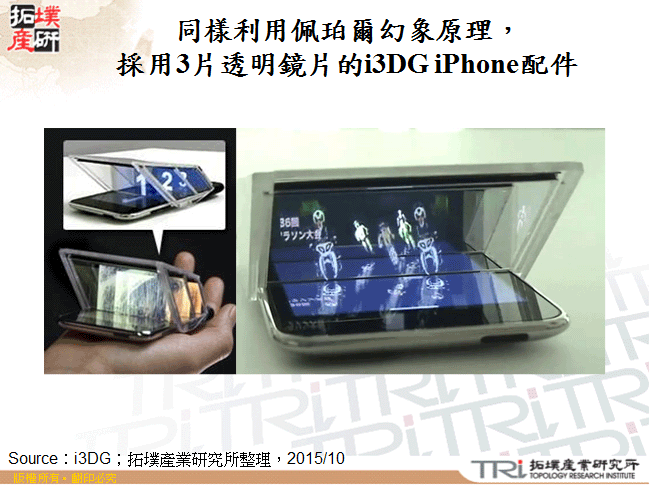 同樣利用佩珀爾幻象原理，採用3片透明鏡片的i3DG iPhone配件