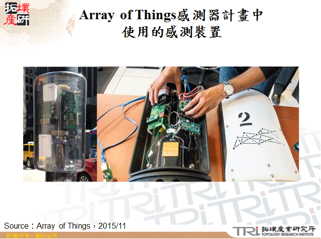 Array of Things感測器計畫中使用的感測裝置