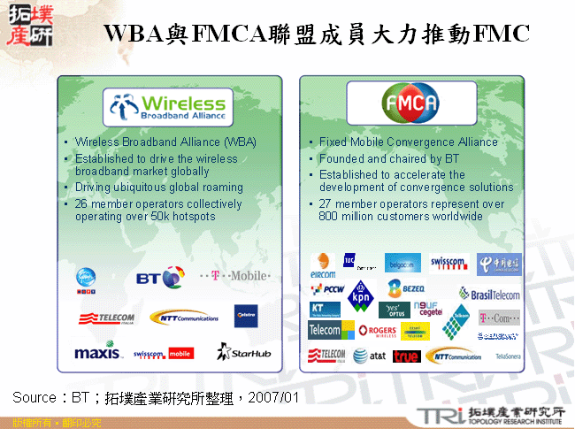 WBA與FMCA聯盟成員大力推動FMC