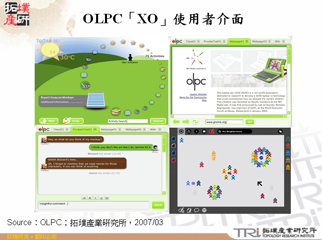 OLPC「XO」使用者介面