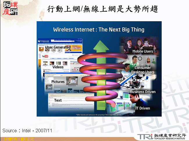 行動上網/無線上網是大勢所趨