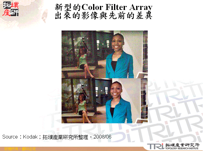 新型的Color Filter Array出來的影像與先前的差異