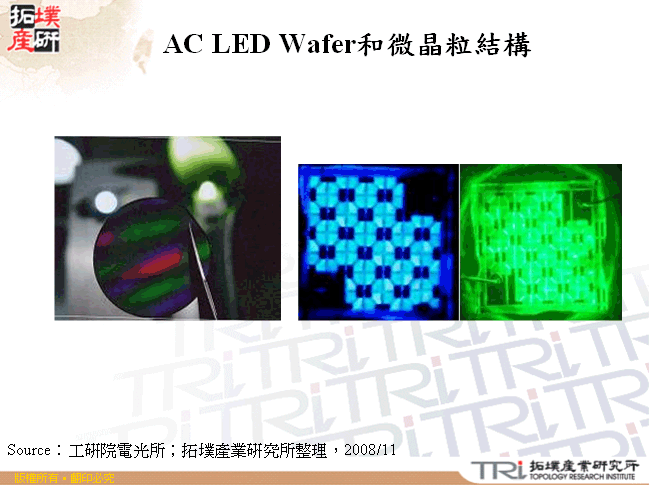 AC LED Wafer和微晶粒結構