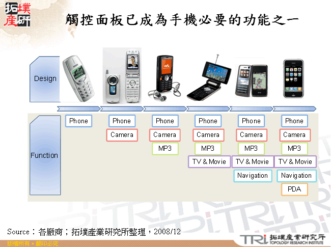 台灣各廠商於橫濱光電展展示其觸控技術產品