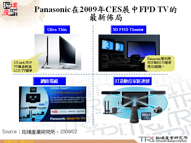 Panasonic在2009年CES展中FPD TV的最新佈局