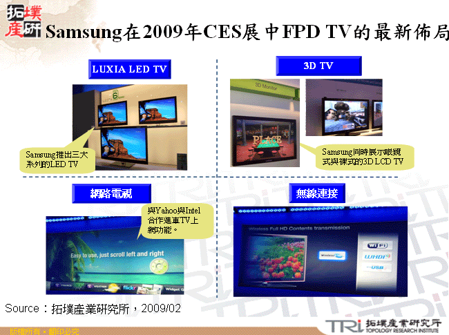 Samsung在2009年CES展中FPD TV的最新佈局