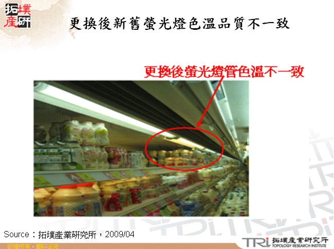 更換後新舊螢光燈色溫品質不一致