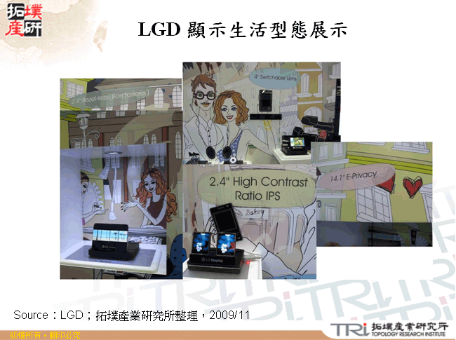 LGD 顯示生活型態展示