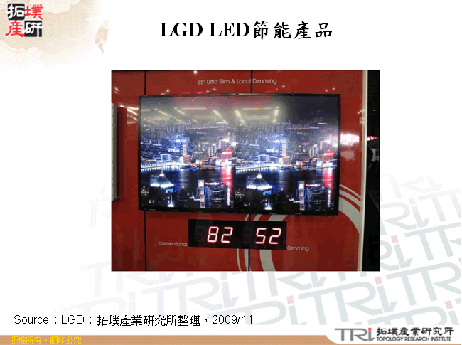 LGD LED節能產品