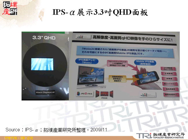 IPS-α展示3.3吋QHD面板