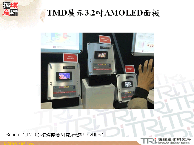 TMD展示3.2吋AMOLED面板