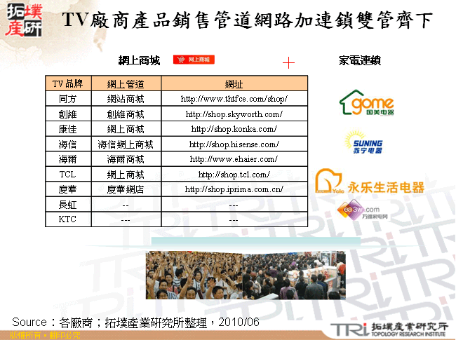 TV廠商產品銷售管道網路加連鎖雙管齊下