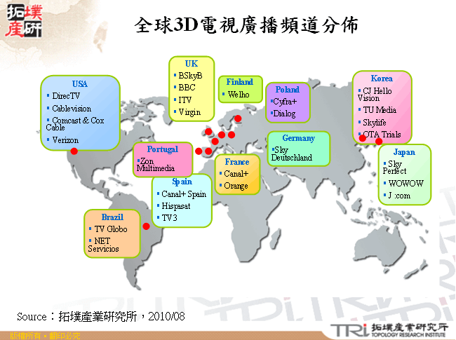 全球3D電視廣播頻道分佈