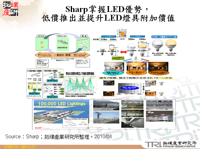 Sharp掌握LED優勢，低價推出並提升LED燈具附加價值