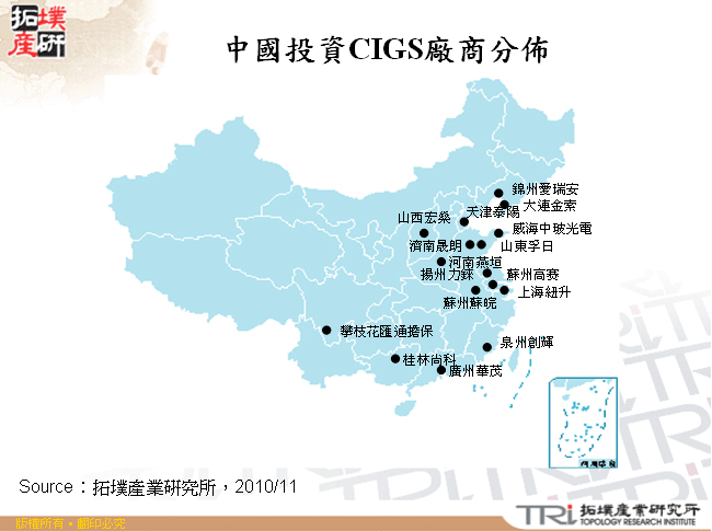 中國投資CIGS廠商分佈